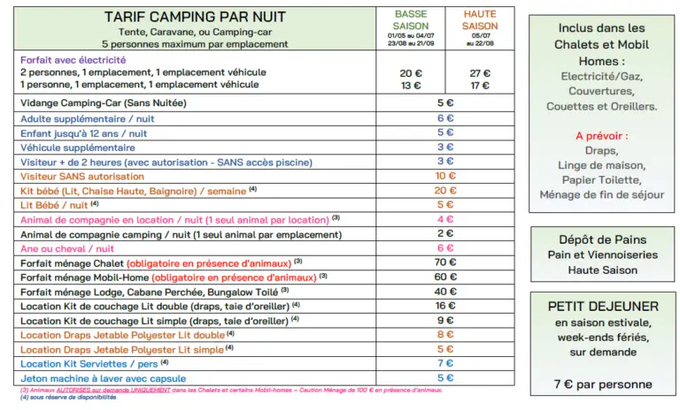 Tarifs 2025-2